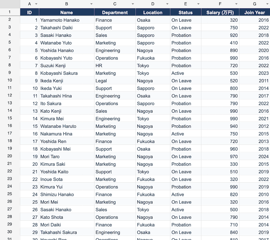 データフィルター・ソート・大量データのデモ