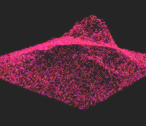 Particle System